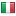 vixyvideo.com server is located in Italy